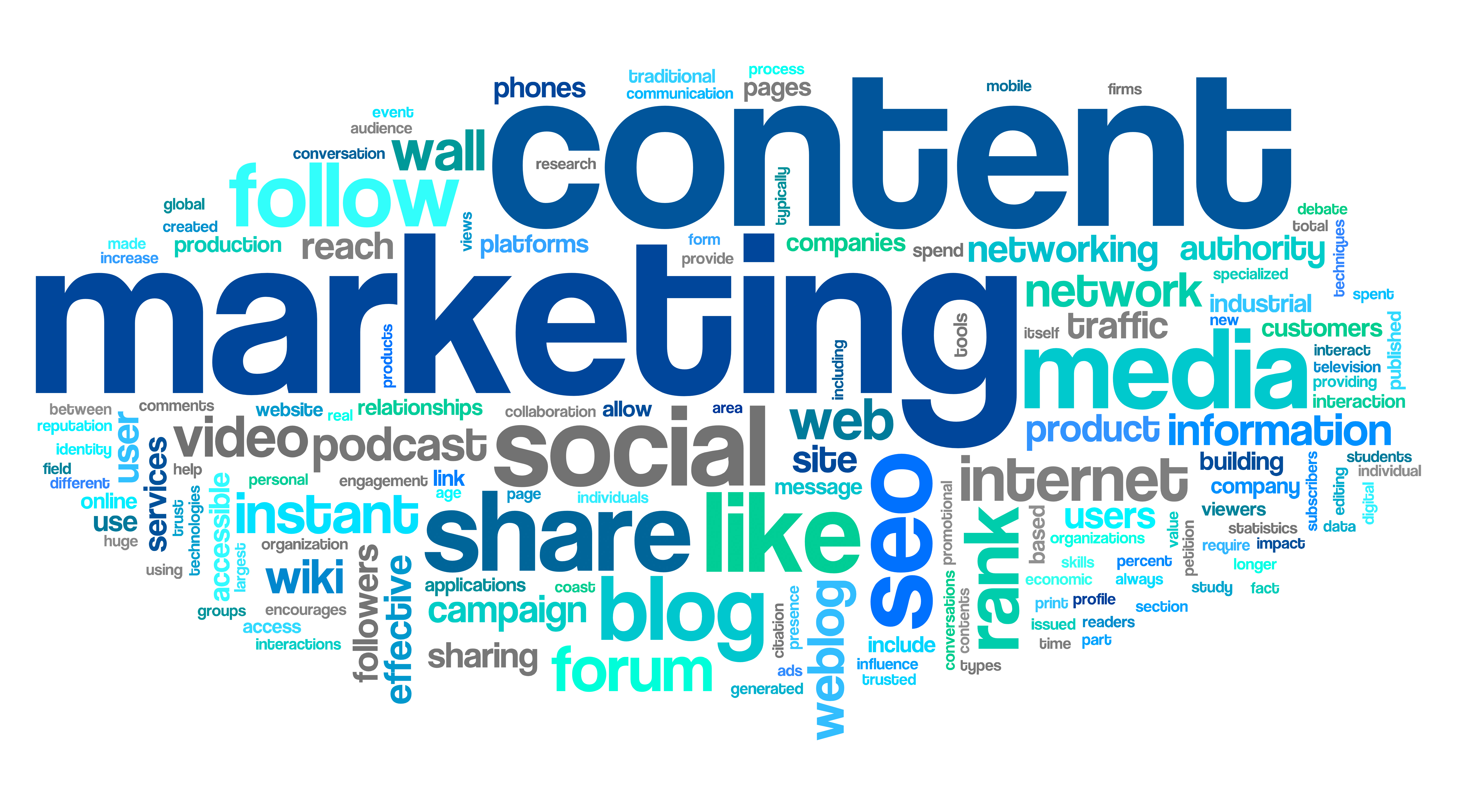 Content marketing concept in word tag cloud on white background