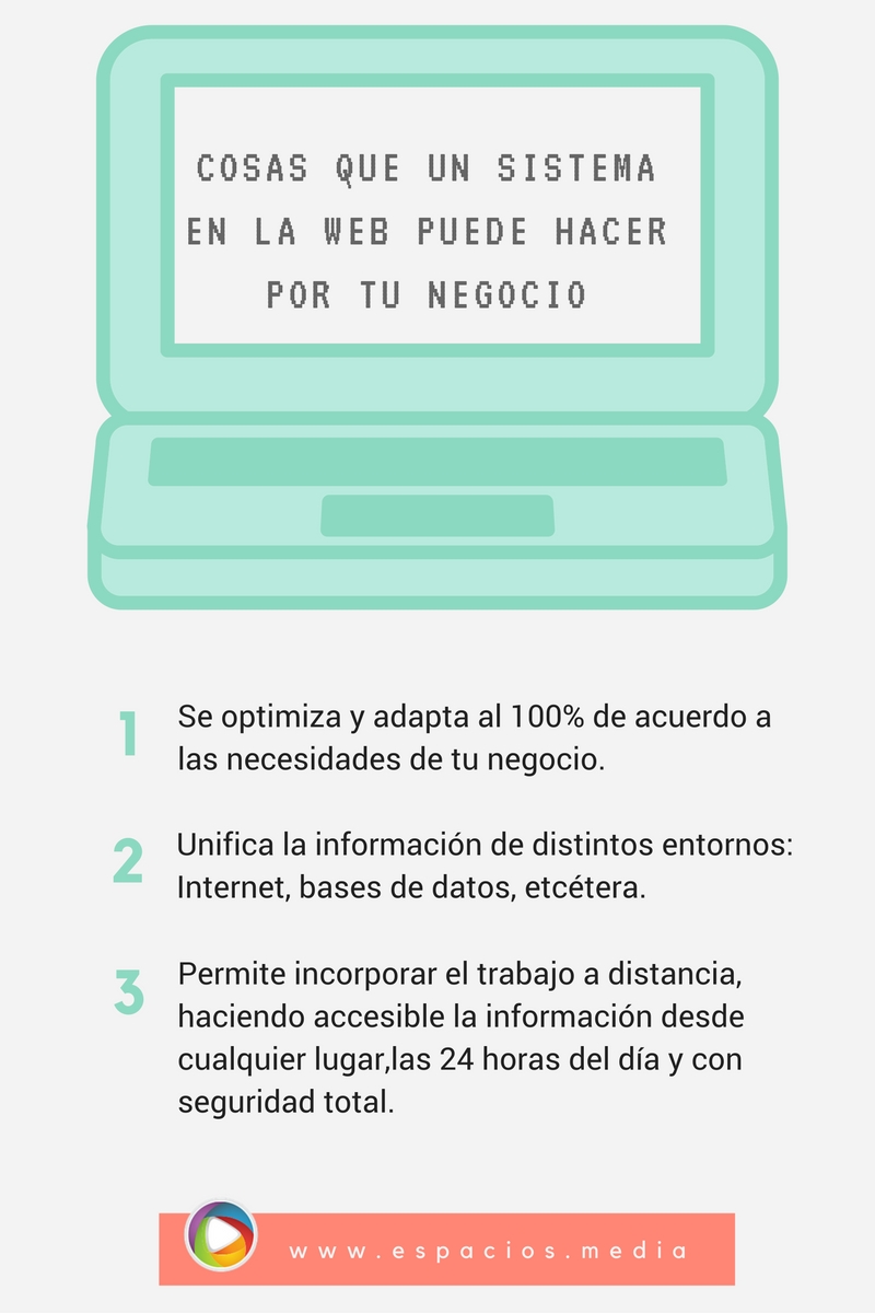 para-que-sirve-un-sistema-web-para-mi-negocio-sistemas-web-desarrollo-de-aplicaciones-web