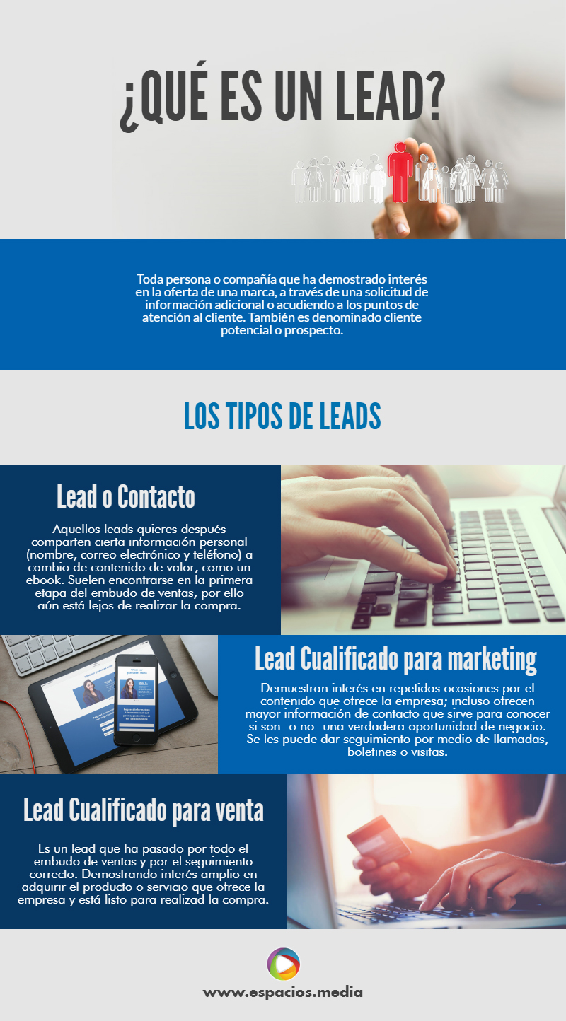 que-es-un-lead-los-tipos-de-leads-lead-marketing